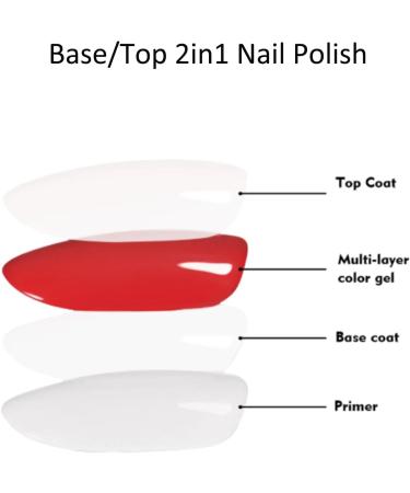Cuticle Oil for Nails - Hydrating Cuticle Oil with Natural Ingredients - Nail Care for Damage Nails Brittle Dry Nails & Cuticles - Cuticle Care 7ml - Buy Online on GoSupps.com
