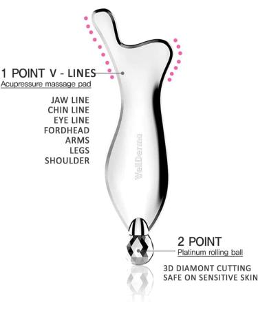 WELLDERMA Stainless Steel 2 in 1 Gua Sha & Face Roller Tool | Reduce Puffiness Lymphatic Drainage & Facial Tension | Durable & Travel-Friendly - Buy Online on GoSupps.com