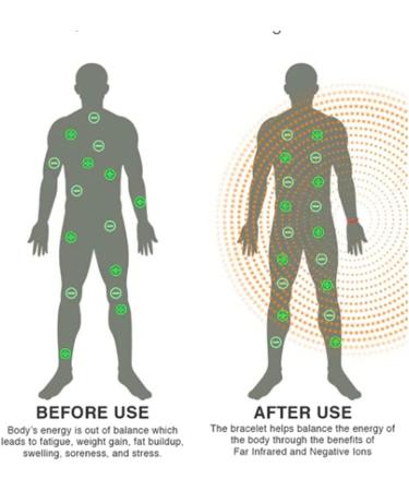 RedUp Far Infrared Negative Ions Wristband Infrared Negative Ions Wristband Lymph Drainage Magnetic Bracelet for Men Women Blue - Buy Online on GoSupps.com