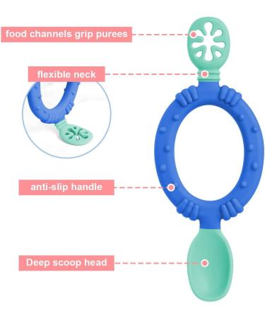 Vicloon Silicone Baby Spoon and Fork Set for Self-Feeding | 2 Pcs Weaning Utensils for Infant Toddler Children | First Led Training | 6 Months and Up | Red & Blue Color Contrast - Buy Online on GoSupps.com