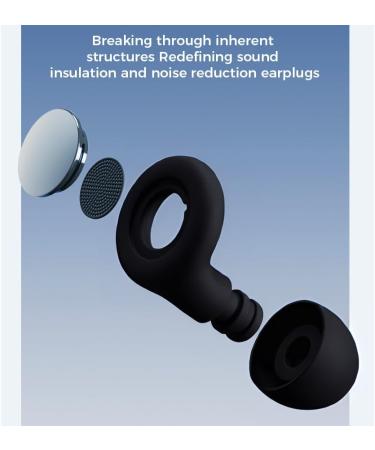 Buy Ear Plugs for Sleeping - Noise Cancelling 30db Silicone Earplugs for Travel Focus & Work - 4 Sizes Available - Black - Buy Online on GoSupps.com