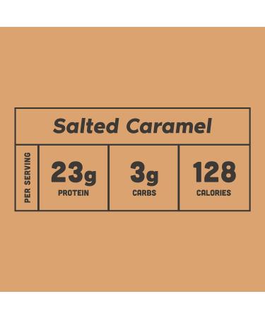 Amfit Nutrition Plant Based Protein Powder - Salted Caramel 900g - Buy Online on GoSupps.com