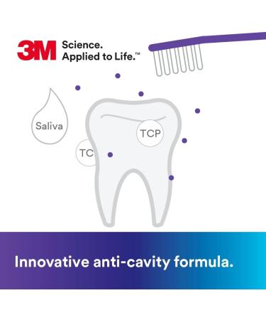 3M Clinpro 5000 Anti-Cavity Toothpaste (1.1% Sodium Fluoride) Vanilla Mint Flavour 113 g - Buy Online on GoSupps.com