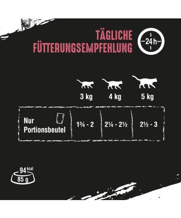 Crave Grain-Free Cat Food | Protein-Rich Salmon & Chicken Pate (44 Bags 3740g) - Shop Internationally - Buy Online on GoSupps.com