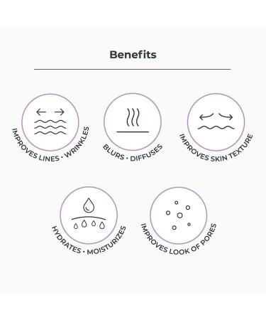 NASSIF MD Pure Hydration Rejuvenating Night Cream and Soft Focus Hydrating Day Cream Bundle - Buy Online on GoSupps.com