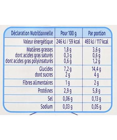 Nestl Naturnes Les S lections Small Baby Pots Sweetness of Carrots Salmon - From 6 Months - 2x200g - Buy Online on GoSupps.com