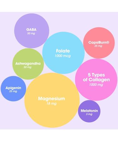 Obvi Collagenic Burn PM | Nighttime Collagen with Ashwagandha GABA & Melatonin | Multi-Type Collagen | 90 Capsules - Buy Online on GoSupps.com