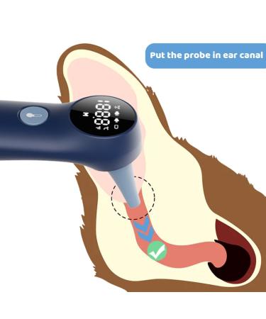 Dog Ear Temperature Monitor Pet Infrared Thermometer Only for Pets Measure in 1 Second Mute Function C/F Switchable (Blue) - Buy Online on GoSupps.com
