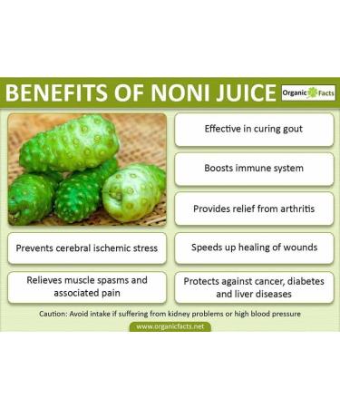 bHIP Noni Gia Sachets for Men/Women | Supports iBlue/iPink/iRed | 30 Individual Sachets + Shaker Cup | 12Oz | 30 Count - Buy Online on GoSupps.com