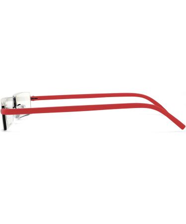 Half Frame Blue Light Blocking Reading Glasses TR90 Rim Readers with Case - Lightweight Unisex Design (Red, 1.0x) - Buy Online on GoSupps.com