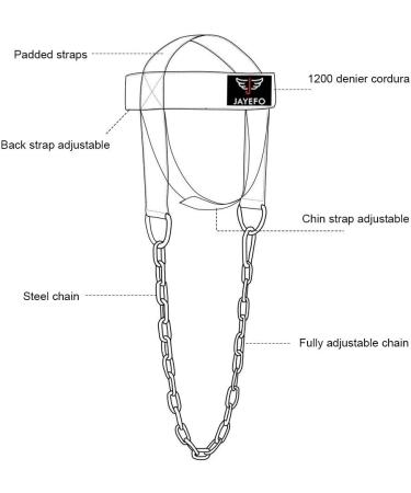 Jayefo Sports Neck Training Exerciser - Muscle Builder & Strengthener for Home Gym | Fitness & Powerlifting Workout | Boxing, MMA & Powerlifting - Buy Online on GoSupps.com