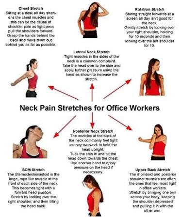 Soft Foam Collar (Class 1 Medical Device) for Neck Support - Therapy for Migraines, Injury, Whiplash - Sizes Small/Medium/Large - Pack of 1 (Medium) - Buy Online on GoSupps.com