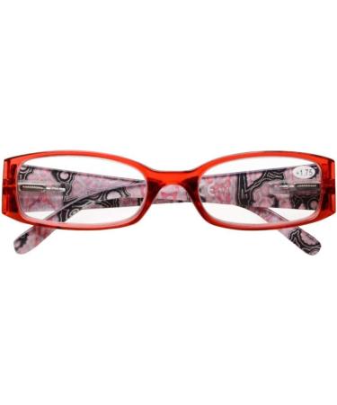 Eyekepper Tiger Patterned Reading Glasses - 5-Pack Spring Hinges for Women (+1.75 - Buy Online on GoSupps.com
