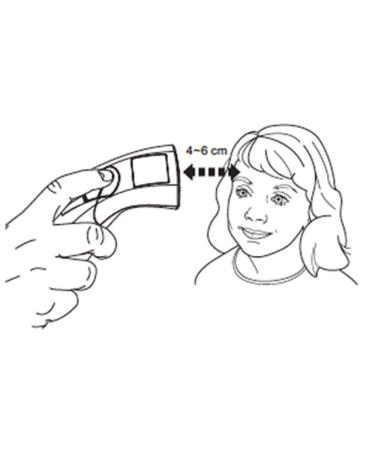 Buy Adtemp 429 No Contact Thermometer - Accurate & Fast Shipping Worldwide - Buy Online on GoSupps.com