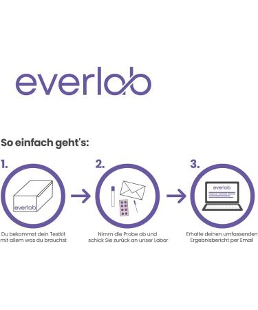 EVERLAB Hashimoto Test Easy Home Self-Test for Thyroid Autoantibodies aTPO | Fast International Shipping - Buy Online on GoSupps.com