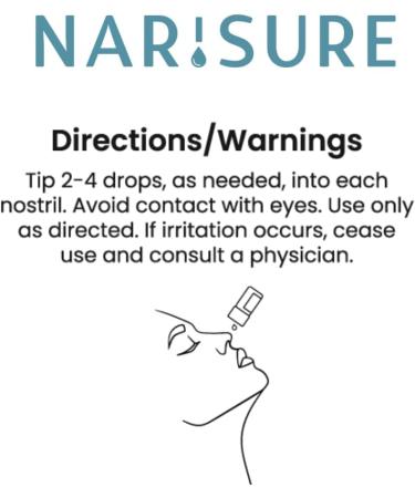 Dry Nose Relief Oil 20ml | Doctor Recommended Nasal Moisturizer | Natural Rose Geranium & Vitamin E | Soothing Emollient with Dropper Applicator - Buy Online on GoSupps.com