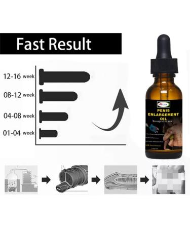 Blsex Male Enlarger Massage Oil 10ML | Fast Growth & Thickness for Men | International Shipping - Buy Online on GoSupps.com