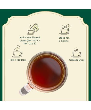 Vahdam Chai Tea Trial Set - 5 Flavors 20 Pieces | Indian Masala Chai Blends | Long-Leafed Tea Bags | Perfect Gift for Tea Lovers - Buy Online on GoSupps.com