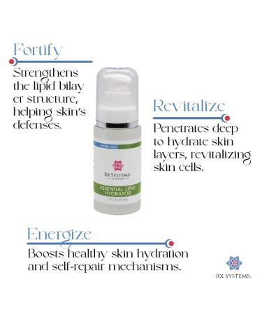 Rx Systems PF Essential Lipid Hydrator Facial Moisturizer Oil | 100% Pure Squalane Oil for Improved Skin Hydration and Elasticity. Daily Oil Face Hydrator - Buy Online on GoSupps.com