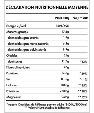 Iswari Buddha Awakening Hemp 360g - Buy Online on GoSupps.com