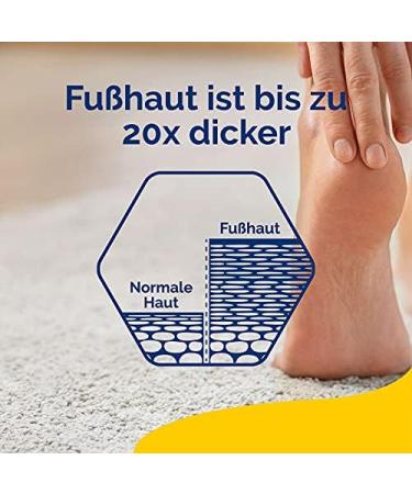 Scholl Expertcare Intensive Foot Cream - 10% Urea for Very Dry & Cracked Skin - 75 ml - Dermatologically Tested - Buy Online on GoSupps.com