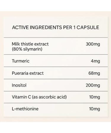 BOFEAFQ Nutrivytal Milk Thistle Liver Detox & Colon Cleanse Inositol & Pueraria Liver Detox & Repair Support Antioxidant Support 90 Vegetarian Capsules - Buy Online on GoSupps.com