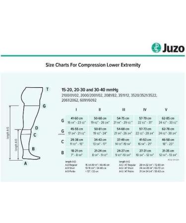 Juzo Soft 2001 Compression Knee-High Stockings 20-30mmHg - International Shipping Available - Buy Online on GoSupps.com