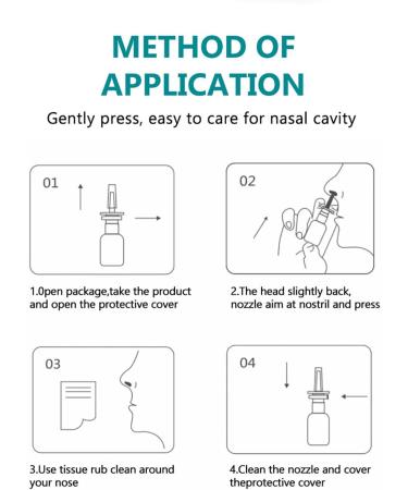 Nasal Spray with Naphazoline HCL Decongestant, Strength 12 Hour Over-The-Counter Medication Nose Spray for Sinus Relief, Nasal Decongestants for Adults & Sinus Congestion, Cooling Menthol, 1 fl oz - Buy Online on GoSupps.com