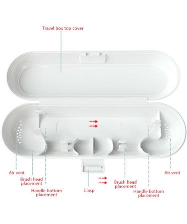 Portable Electric Toothbrush Case - Travel Bag for 3-Piece Toothbrush Set | Black White Pink | Ideal for Camping & School - Buy Online on GoSupps.com