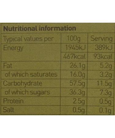 Joe & Seph's Brandy Butter Popcorn Pouch 80g - Delicious Brandy Butter Flavored Popcorn - 80g (Pack of 1) - Buy Online on GoSupps.com