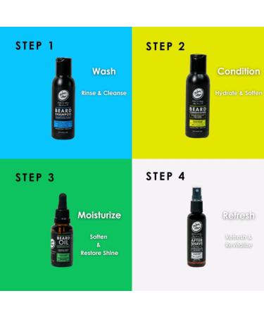 Rolda Beard Care Kit for Men | Complete Grooming Set with Shampoo Conditioner Oil & Brush for Sensitive Skin - Buy Online on GoSupps.com