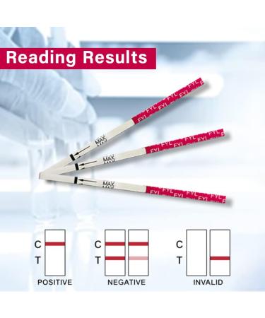 Emnce Company 5 Pack Fentanyl Test Strips - Home Drug Testing Kit for Synthetic Opioid Detection in Urine | Accurate for Various Substances | Forensic Use - Buy Online on GoSupps.com