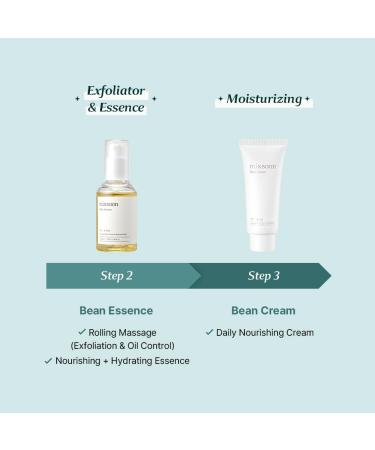 mixsoon Glass Skin Suit Case Set-5-Step Skincare Kit - Hydrating and Radiance-Cleansing Oil, Foam, Essence, Cream 105ml / 3.55 fl.oz. Korean Glass Skin Care - Buy Online on GoSupps.com