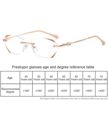 Buy Women's Diamond Rimless Anti-Blue Light Reading Glasses +300 - Ultra Light Frameless Portable & Stylish - Buy Online on GoSupps.com