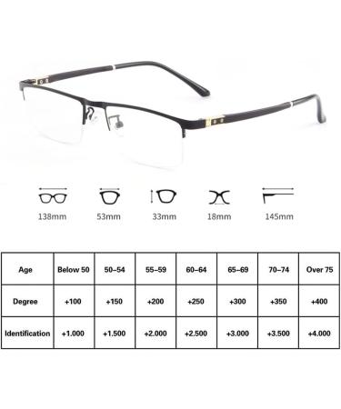 Buy Eyephd Progressive Multifocal Anti-Blue Light Glasses for Men - Classic Rectangular Frame HD Lenses Diopter +1.0 to +3.0 | International Shipping Available - Buy Online on GoSupps.com