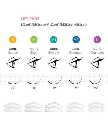 Eyelash Perming Kit | SUNSENT Lash Lifting & Curling Kit | Semi-Permanent Extensions for Home Salon | Long Lasting 3 Months - Buy Online on GoSupps.com