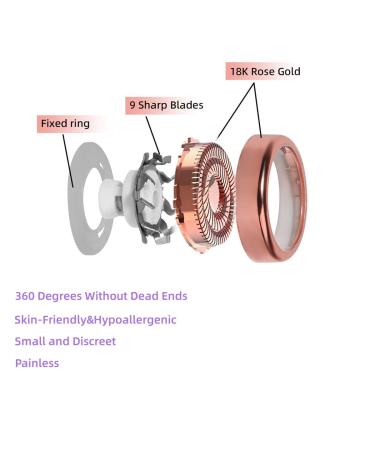 6-Pack Flawless Gen 2 Replacement Heads for Finishing Touch Facial Hair Removal - Painless Razor Blades, 18K Gold-Plated - Buy Online on GoSupps.com