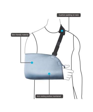 Buy Vissco Arm Pouch Sling XS | Best International Shipping | Comfort & Support - Buy Online on GoSupps.com