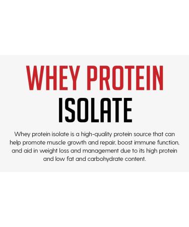 100% Grass Fed Whey Protein Isolate - 30g Zero Sugar Keto & Paleo Friendly 2 Pounds - Buy Online on GoSupps.com