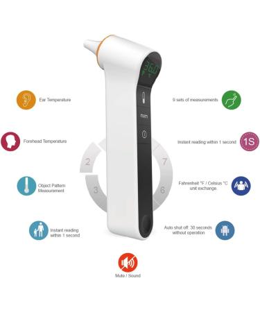 Kinetik Wellbeing Ear and Non-Contact Thermometer - NHS Approved Best Buy 2021 - Buy Online on GoSupps.com