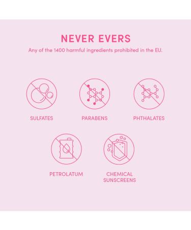 Evereden Kids Face Wash: Melon Juice 1.7 oz. & Lip Balm 0.13 oz | Clean and Non-Toxic Products | Multi-Vitamin Skin Care for Kids - Buy Online on GoSupps.com