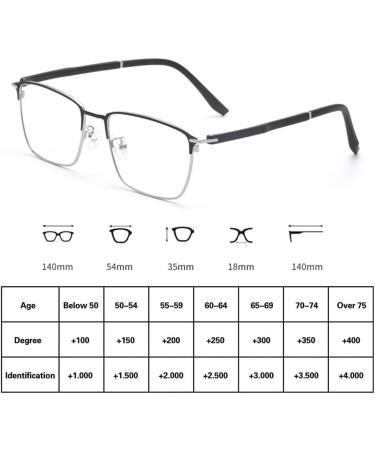 Riccie Varifocal Glasses for Men - Anti-Blue Light Photochromatic UV400 Presbyopic Sunglasses Diopter +1.0 to +3.0 - Buy Online on GoSupps.com