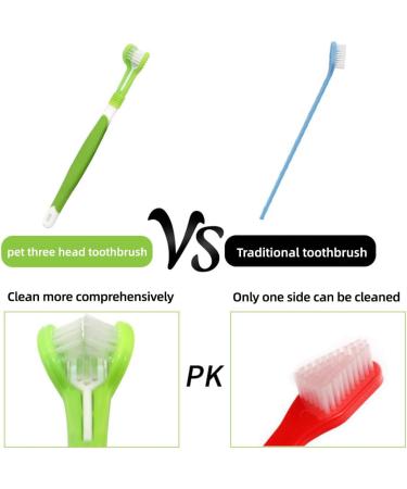 Kgduyc Pet Toothbrush - 2PC Triple Head Dog Toothbrush for Small to Large Dogs & Cats | Long Handle Pet Dental Care - Buy Online on GoSupps.com