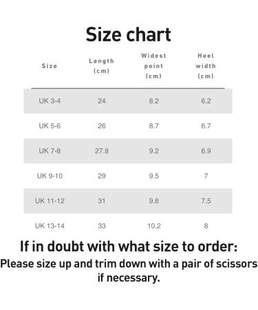 Enertor PX1 Walking Insoles - Full Length Shock Absorbing Orthotics for Foot & Heel Pain - Plantar Fasciitis Relief - Pronation & Flat Feet Support UK 13-14 - Buy Online on GoSupps.com