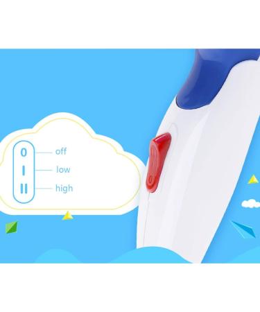 Travel Hair Dryer 1000W Home Professional Hair Dryer Foldable Compact Ion Hair Dryer for Family Men and Women - Buy Online on GoSupps.com