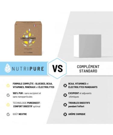  NUTRIPURE Nutripure | Long Distance Energy Drink | Endurance Recovery Digestive Comfort | Maltodextrin Fructose BCAA Vitamins Electrolytes | Neutral Taste | 40g x 12 - Buy Online on GoSupps.com