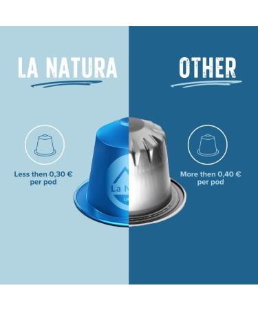 La Natura Lifestyle 120x Ristretto coffee capsules compatible with Nespresso capsule machines | made of aluminium | 100% recyclable - Buy Online on GoSupps.com