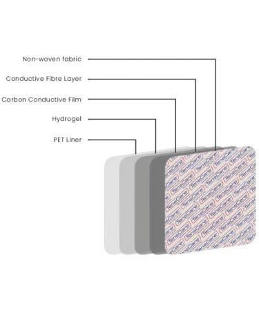 TensCare Tens Electrode Pad Accessory Pack (Eligible for VAT relief in the UK) - Buy Online on GoSupps.com