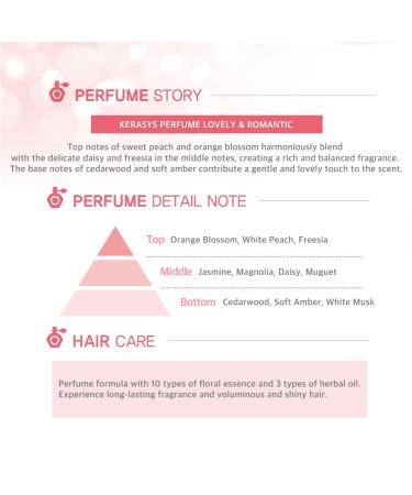 Kerasys Lovely & Romantic Perfumed Shampoo - Nourishing Hair Care for All Hair Types | International Shipping Available - Buy Online on GoSupps.com