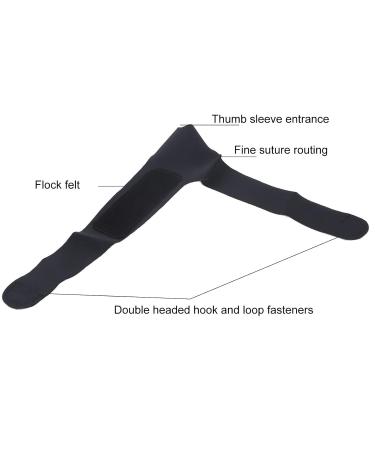 Buy Breathable Thumb Splint for Arthritis Pain Relief Left Hand Stabilizer for Tendonitis Support International Shipping Available - Buy Online on GoSupps.com